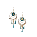 Blue Green Beach Jewelry